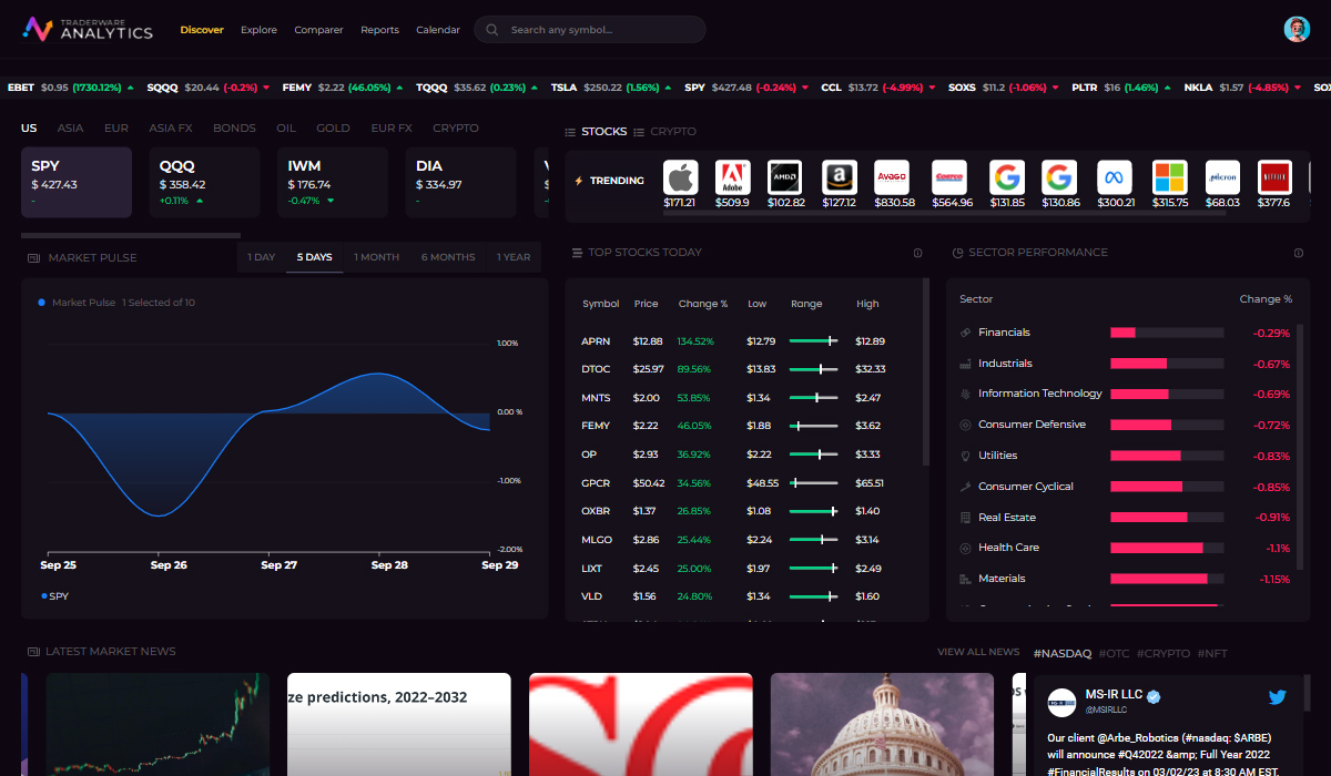 Analytics Dashboard Image