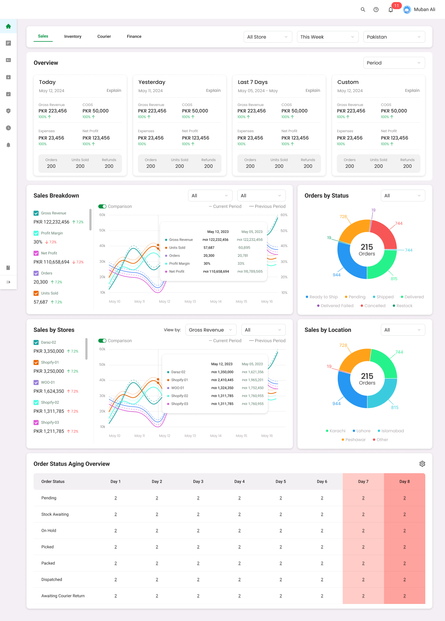 Asankhata — product screen 3 of 3