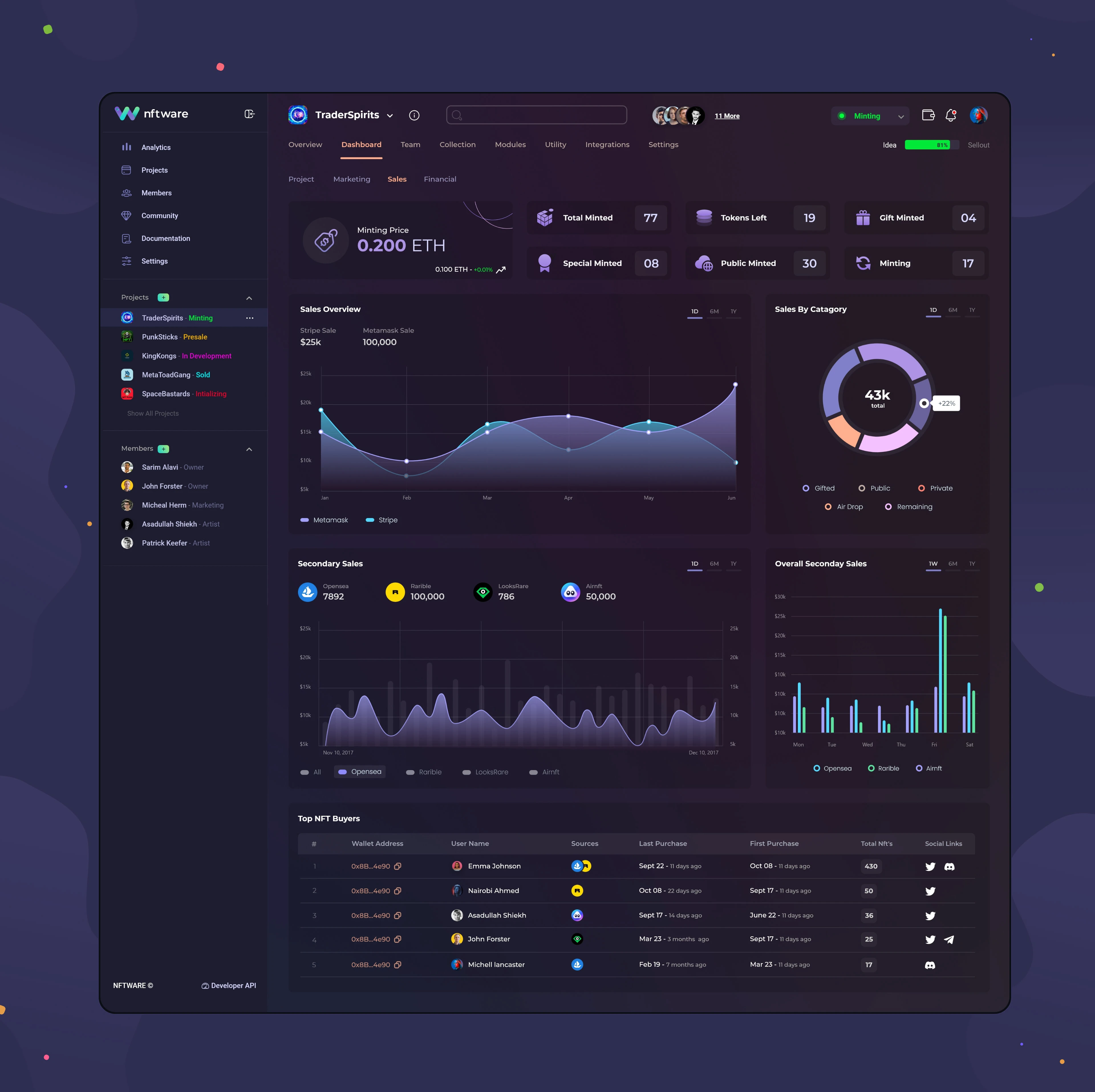 NFTware — product screen 2 of 3