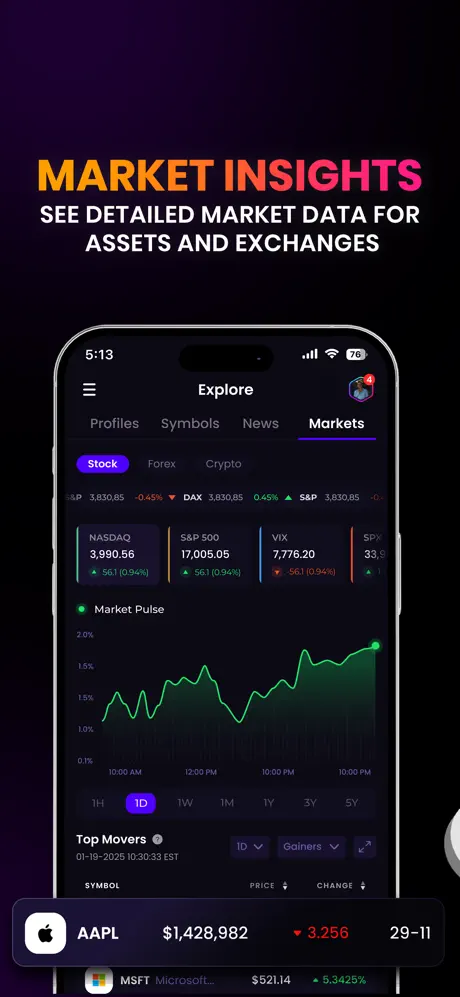 Traderware / Traderverse — Market information without leaving the community.